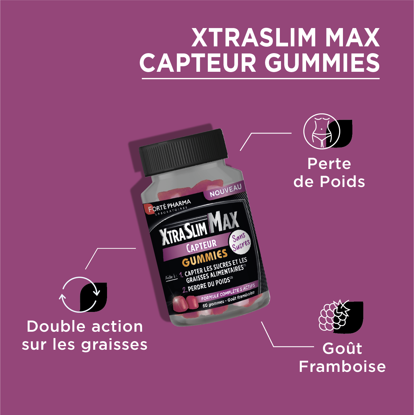 XtraSlim Max Capteur Gummies