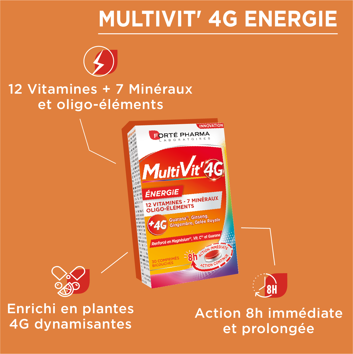 MultiVit'4G Energie
